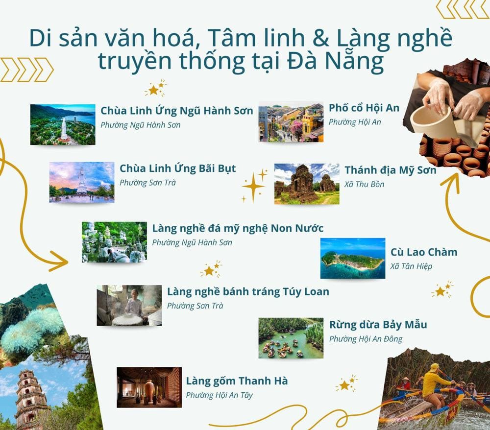 Đà Nẵng “mới” là địa điểm lý tưởng để tìm hiểu về văn hóa tâm linh và các làng nghề thủ công truyền thống